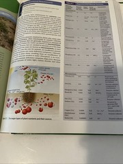 Principles of Biology by Eric P. Widmaier, Linda Graham, Peter Stiling and…