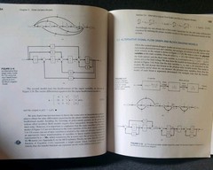 Modern Control Systems — Eleventh Edition by Richard C. Dorf & Robert H. Bishop