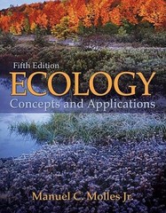 Ecology: Concepts and Applications – Paperback By Molles, Manuel – VERY GOOD