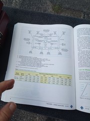 Heating Ventilating Air Conditioning Level 1 Trainee Guide Exc Cnd SC CLEAN Page