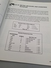 Practical Problems in Mathematics for Electricians by Herman, Stephen L.