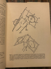 Classical Electrodynamics – 1975 – John David Jackson – 2nd Edition – Very Good