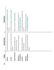 Taking the High Road to Social Studies, Book 3 (176 pages)