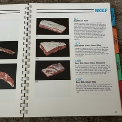 The Meat Buyers Guide National Association of Meat Purveyors 1988 Edition