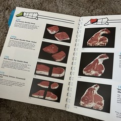 The Meat Buyers Guide National Association of Meat Purveyors 1988 Edition