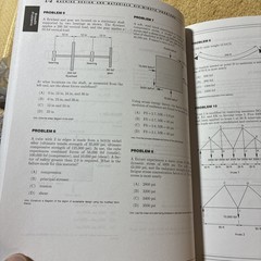 PPI Machine Design and Materials Six-Minute Problems – 2019 / 4th Revision
