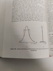 Telecommunication System Engineering 2nd Edition – Wiley Series Book R. Freeman