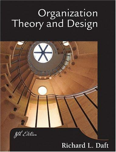 Organizational Theory Design – VERY GOOD