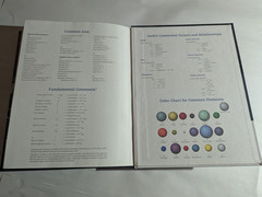 Chemistry: The Central Science (14th Edition) – Hardcover – Used 2018