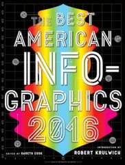 The Best American Infographics 2016 – Paperback By Cook, Gareth – GOOD