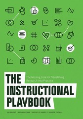 The Instructional Playbook: The Missing Link for Translating Research into P…