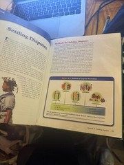textbooks used