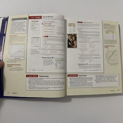 Big Ideas Math Algebra 2 A Common Core Curriculum Teaching Edition HC 2015